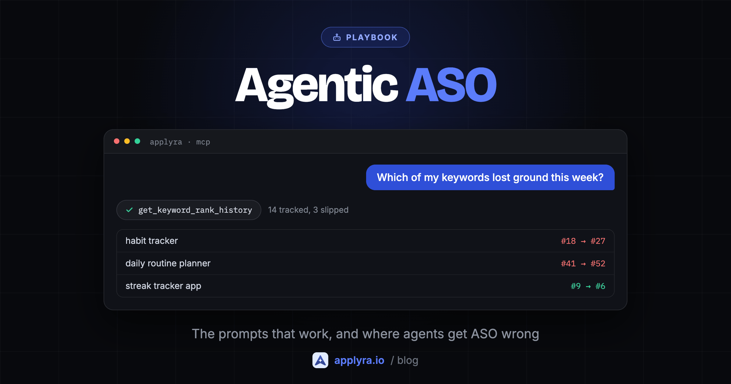 Agentic ASO: a prompt playbook for your ASO MCP server