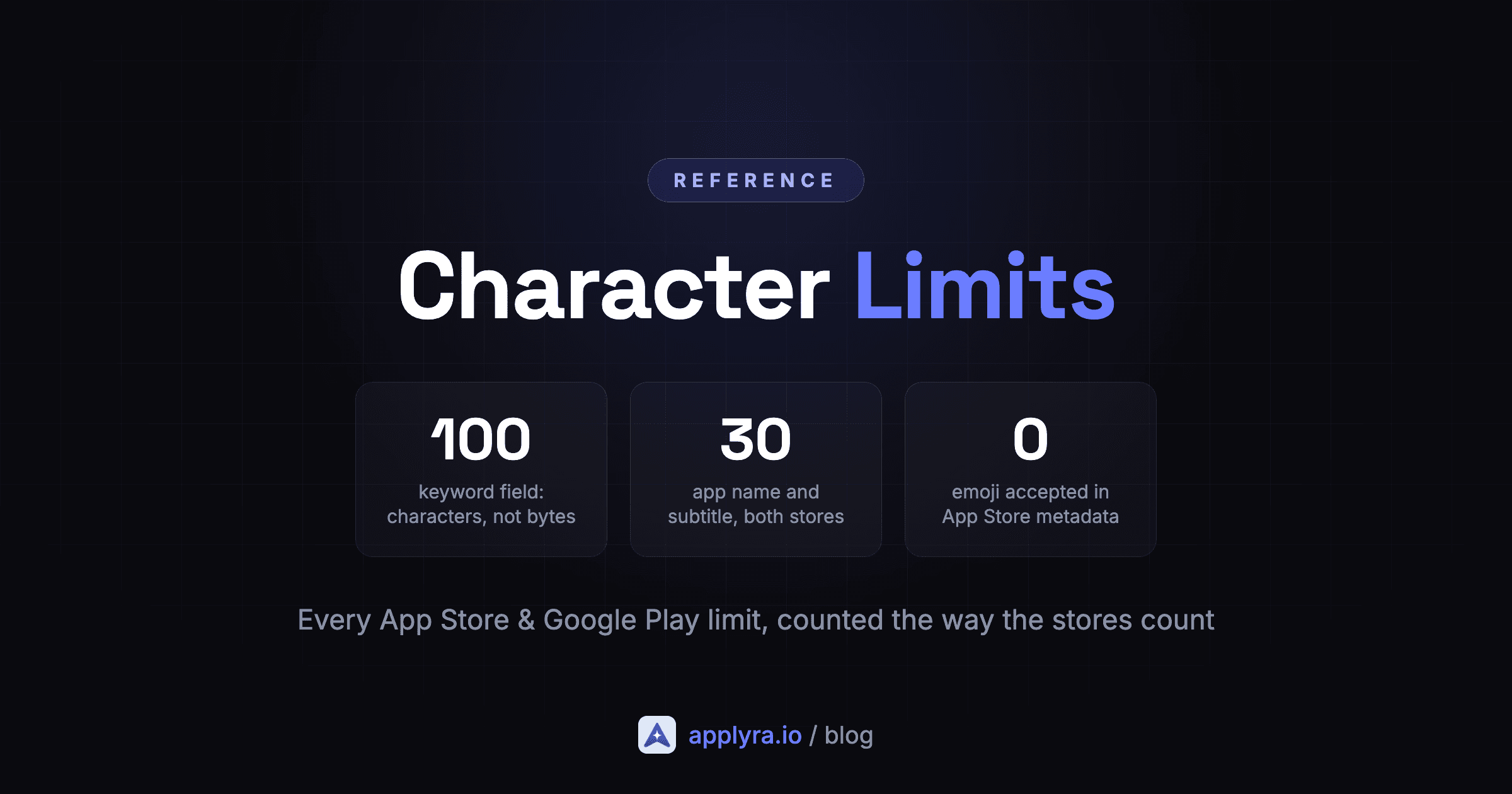 App Store and Google Play character limits reference for indie developers