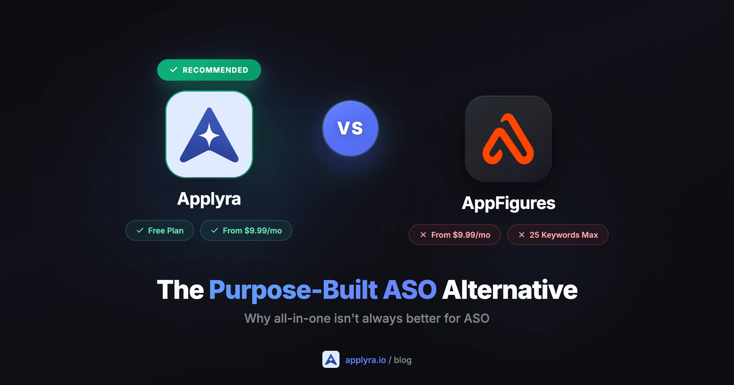 AppFigures Alternative: When All-in-One Isn't the Best Choice for ASO