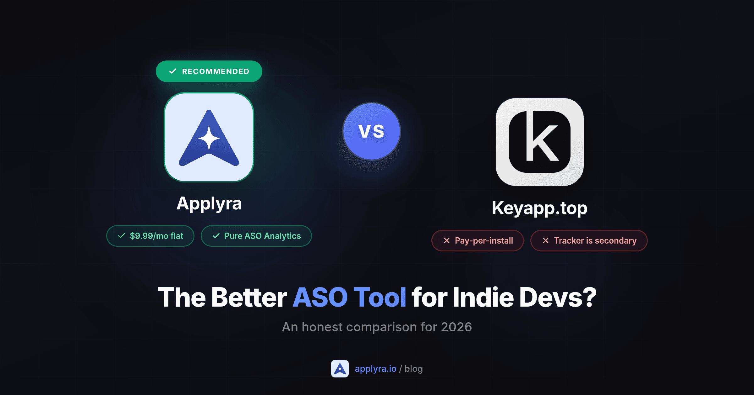 Keyapp Alternative: Applyra vs Keyapp for Indies (2026)