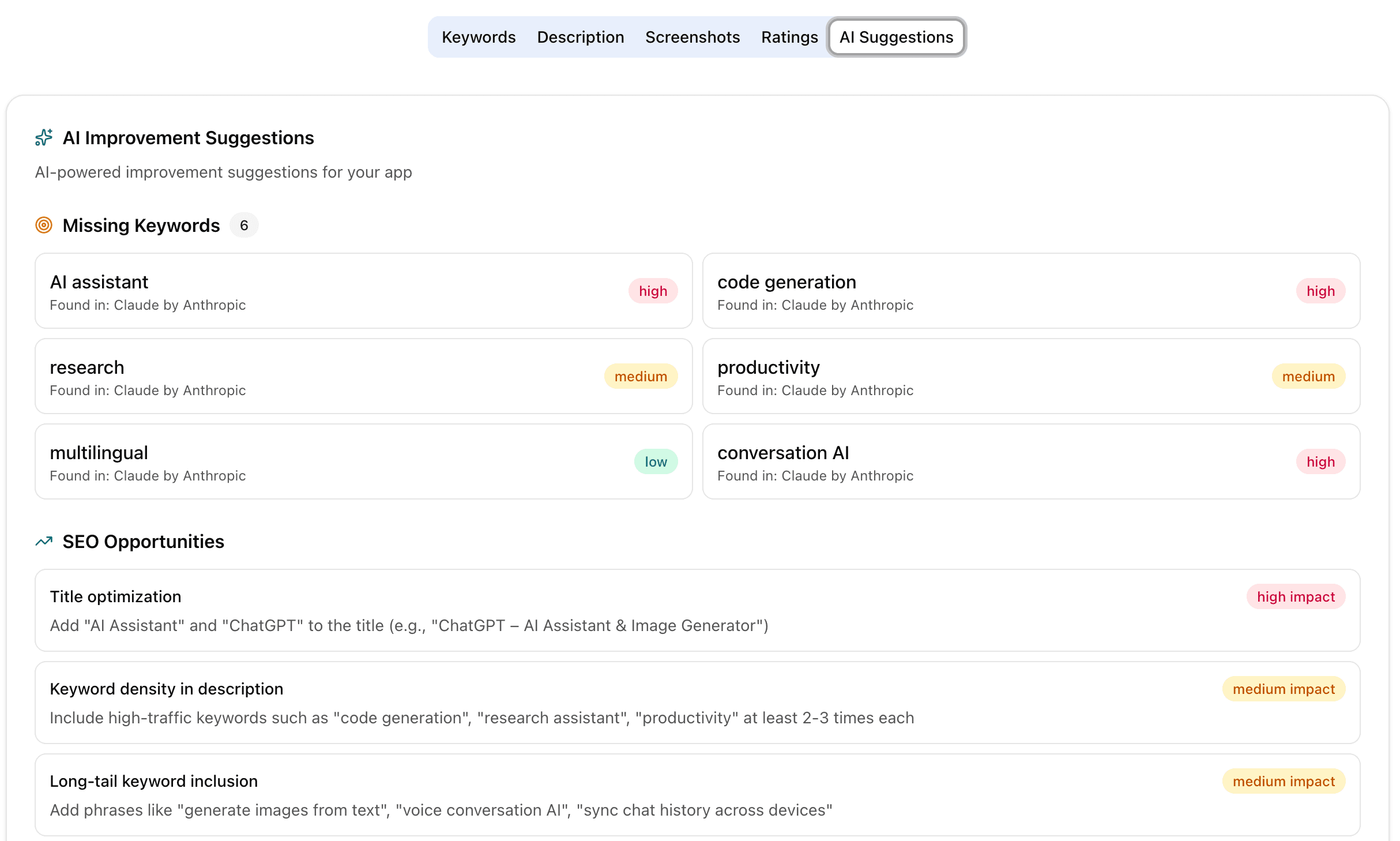 AI Recommendations screenshot